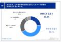 【コールセンターのカスハラ対策、その実態は？utf-8