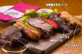 夏はやっぱりBBQ！大ボリュームの串刺し“MEAT”でいつ