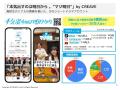 総再生回数3億回突破！ バーチャルショートドラマ『マ