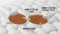 衣料用洗剤『NANOX one（ナノックス ワン）』改良新発