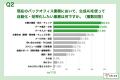 【バックオフィス業務のAI活用実態を調査】生成AIを業