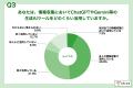 【バックオフィス業務のAI活用実態を調査】生成AIを業