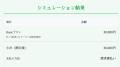 スリープテック「Nemielu」、サービスサイトとコーポ