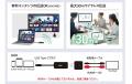 パソコンやスマートフォンの映像をワイヤレスでHDMI対