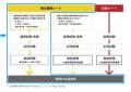 ECC日本語学院 名古屋校が、国家資格「登録日本語教員