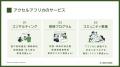 【8/8 TICAD9直前 ウェビナー開催！】アフリカ市場で