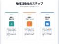 株式会社ツカリマクリ、東京理科大学発スタートアップ