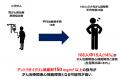 小児がん経験者における成人期以降の心機能障害が明ら