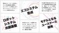 「SI効率化と多彩なロボットシステムの創出を実現する