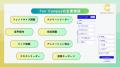 誰もが使えるWebを、当たり前に──アクセシビリティSaa