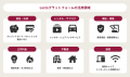 住友三井オートサービスグループのエース・オートリー
