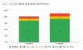 6月の炎上分析データ公開！炎上件数、114件（調utf-8
