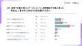BtoB展示会の来場者は何を求めている？出展価値を測る