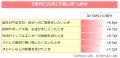 Z世代は、“なぜ”その服を買うのか。