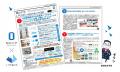 「岡山大学 J-PEAKS MONTHLY DIGEST」Vol.15刊行～「