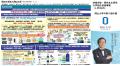 「岡山大学 J-PEAKS MONTHLY DIGEST」Vol.15刊行～「