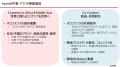 Yoren、中東・アフリカ事業の戦略拠点として、エジプ