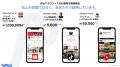 【SNSの伸ばし方の新常識】自社アカウントで実証済。