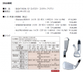 ゴルフクラブ 『BX2HT IRON』新発売