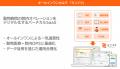 ちゅうぎんインフィニティファンド3号によるミニイク