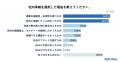 「社内承継を選んでよかった。」スムーズな実行には、