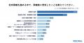 「社内承継を選んでよかった。」スムーズな実行には、