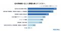 「社内承継を選んでよかった。」スムーズな実行には、