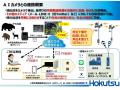 ～全国初、クマ対策にＡＩカメラと防災行政無線との連