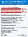 【買取サービス利用者に調査】57.5％が、買取サービス