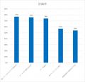 9割の日本人が「生成AIのリスク」を正しく理解してい