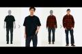 JUNYA WATANABE MANのEC販売でAIモデルとAIささげ動画