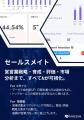 【衝撃のAI営業革命】日本企業の営業を根本から変える