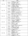 8月13 日（水）は全国からハイレベルの3歳馬が集結！