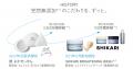 『洗顔は、ス菌ケア※1だ。』CHOJYUがこだわり続ける「