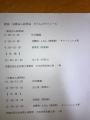 ARMS会計株式会社の代表税理士（太田昌明）が向島法人