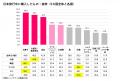 博報堂クロスバウンド・ビジネス・ラボ「５カ国インバ