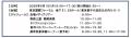 【アパレル業界最大級】ワークマン２０２５年秋冬新製