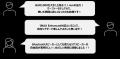 支援総額1億円突破！　体験者絶賛の完全ワイヤレスサ