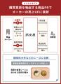 【500社超が出展】国内最大級の ”試食専門店”が世界へ