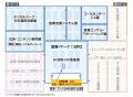 株式会社スパイクスタジオ、8月19日から4日間、DXPO東