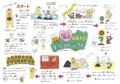 福島県田村市のひまわり畑に囲まれて愛を誓う「ひまわ