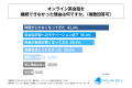 20代～50代の「オンライン英会話」受講経験者の約7割