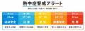熱中症から日本を救う！“現場ですぐに使える”熱utf-8