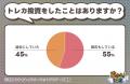 トレカ投資は儲かる？経験者100人への調査で判明した