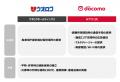 ウオロクとドコモが「災害時における相互協力に関する
