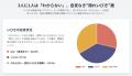 4人に1人が「枕難民」。その不調、寝姿勢や隠れいびき