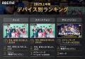新しい未来のテレビ「ABEMA」が2025年上半期の人気番