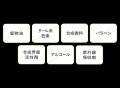 『TRIPURE（トリピュア）』が本音でコスメを評価する