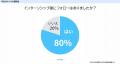 【開催報告】26卒学生登壇ウェビナー「学生のホンネ大
