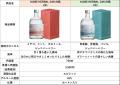 白鶴酒造 初挑戦のクラフトジン「KOBE HERBAL GIN 白